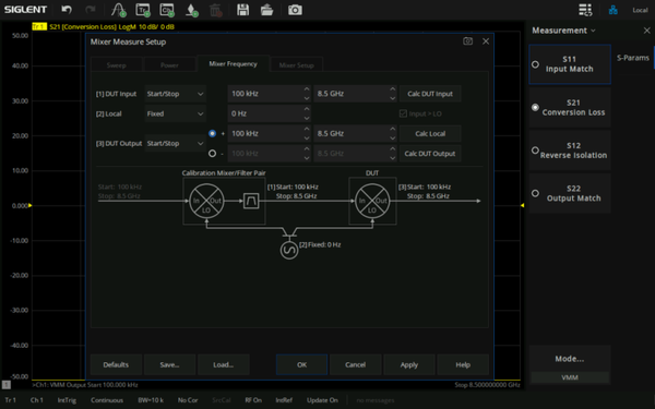 Siglent SNA5000-VMM Vector mixer measurement license option