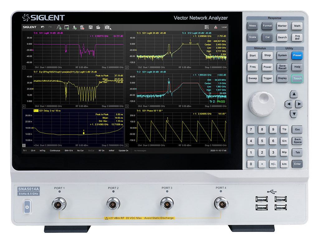 SNA5004A Front panel