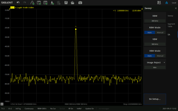 Siglent SNA5000-SA — Spectrum Analyzer function (SNA5000X-E / SNA5000A)