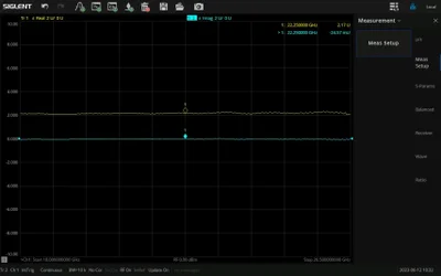 SNA6000-MT — Material measurement