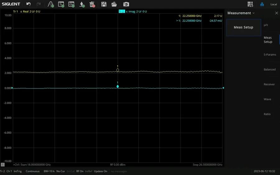 Siglent SNA6000A material measurement: real and imaginary permittivity from 18 to 26.5 GHz