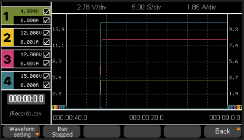 Siglent SPD4121X real-time waveform recording of four channels