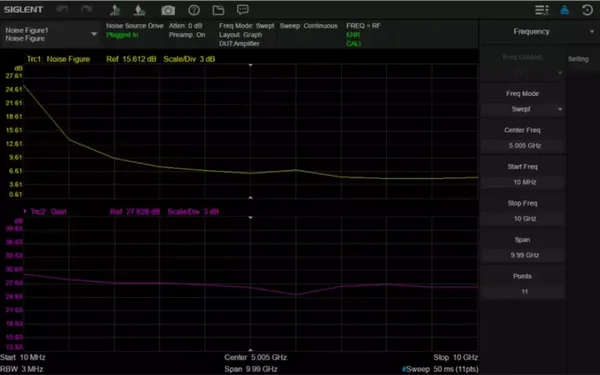 Siglent SSA5000-NF Noise figure measurement (software license)