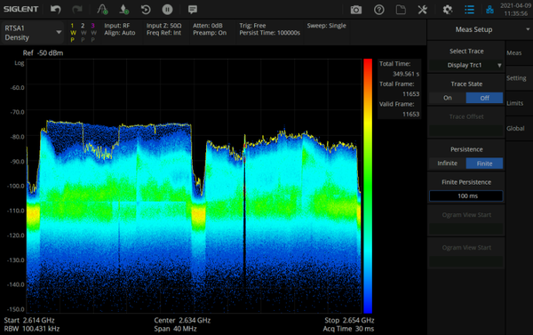 Siglent SSA5000-RTA1 25 MHz Real Time Analysis Activation License