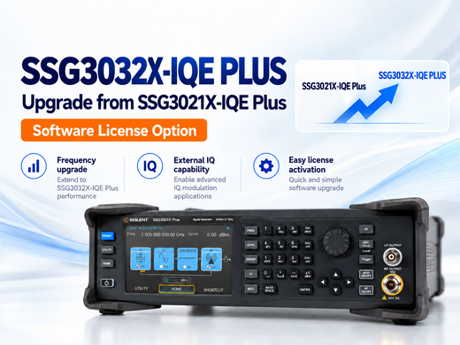 Siglent SSG3000X-IQE Plus-21BW32