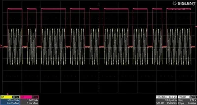 SSG3000X-PT Pulse train modulation