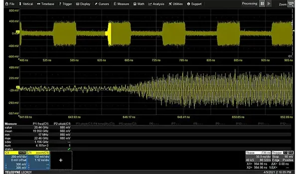 Siglent SSG5080A-PT Pulse Train Generator Activation License
