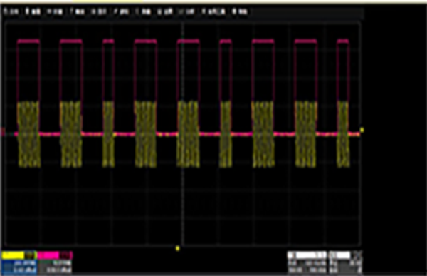 SSG5000A Series Pulse Modulation Activation License ( SSG5080A-PU )