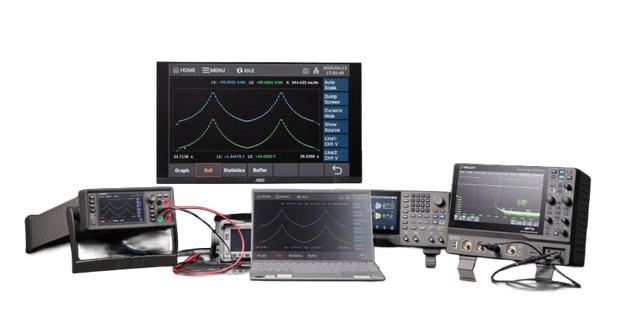 Efficient programmable control