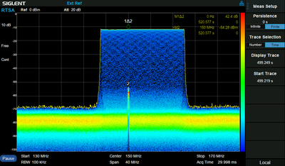 SSA3000XR-RT40 — 40 MHz real-time bandwidth