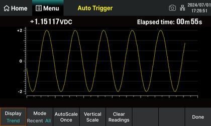 SDM4000A trend chart display mode