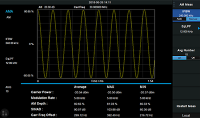 SSA3000XR-AMA — Analog modulation analysis (AM/FM)
