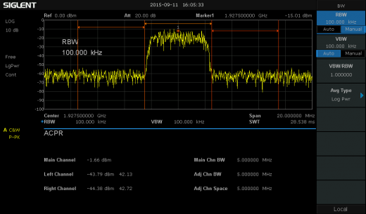 Siglent spectrum analyser ACPR measurement with main, left and right channel power readouts