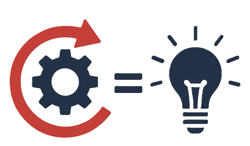 Lean Management: Lean denken