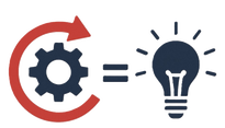Lean Management: Lean denken