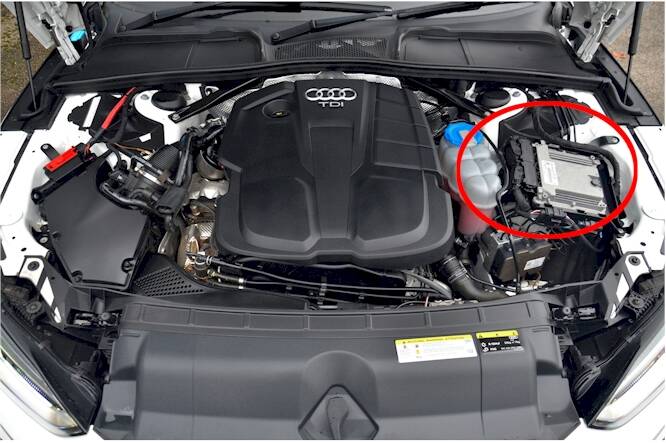 audii a5 2018 ecu locatie