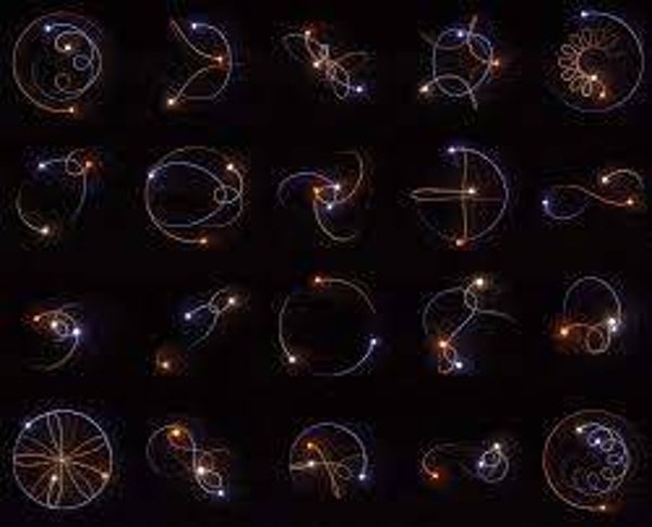 Unified Theoretical framework Bridging Quantum Mechanics and Planetary Dynamics