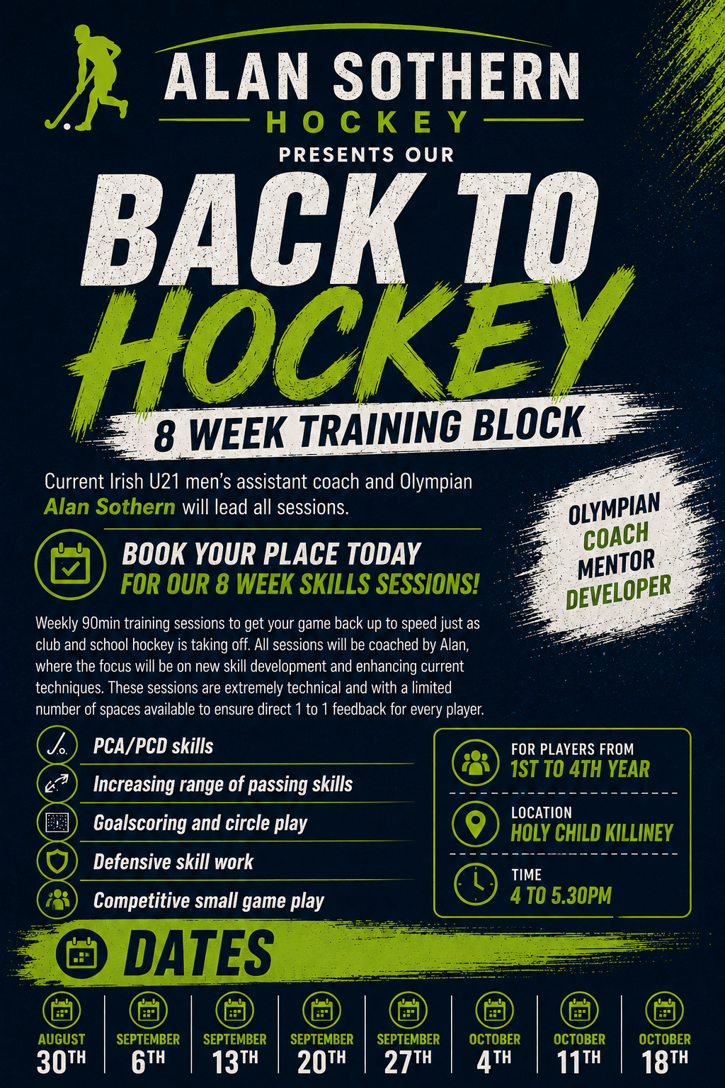 Back to Hockey! 8 weeks.