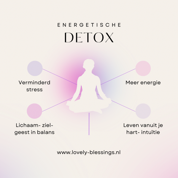 Energetische Detox