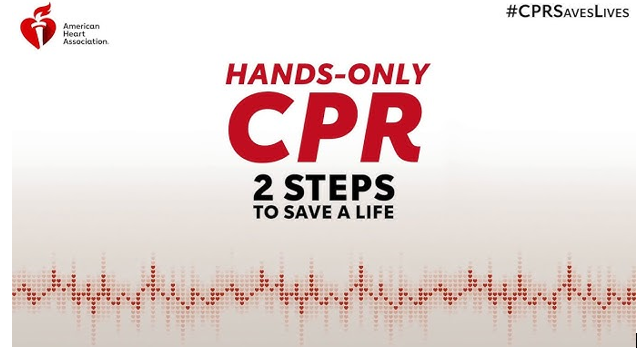 Hands Only CPR