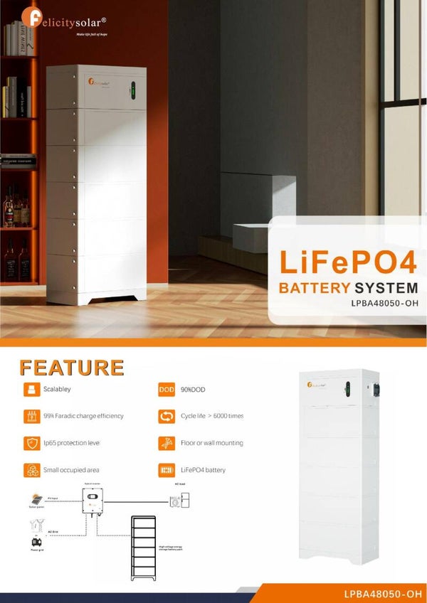 Batterij 5.12Kwh Modulair stapelbaar