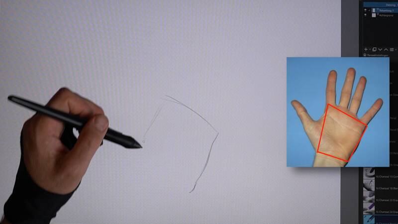 globale schets van een hand