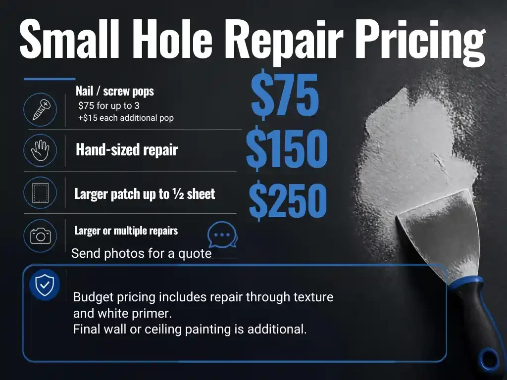 Small hole repair pricing