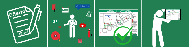 Stappenplan: Ontruimingsplattegrond aanvragen bij De Vluchtwegassistent