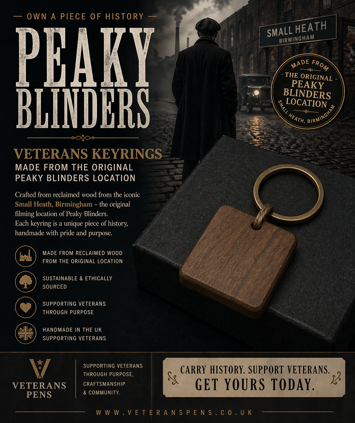 Historic Key Rings. (Contact for availability)