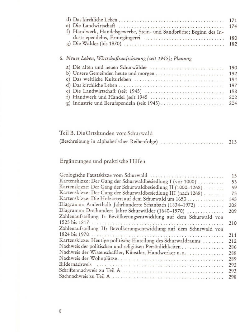 Der Schurwald