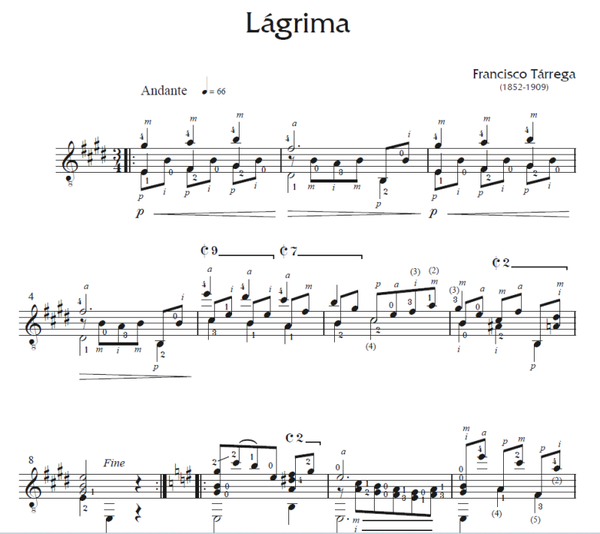 Lagrima - Francisco Tàrrega