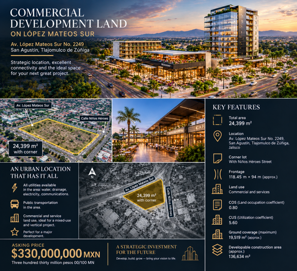 Prime Commercial Development Land on López Mateos Sur