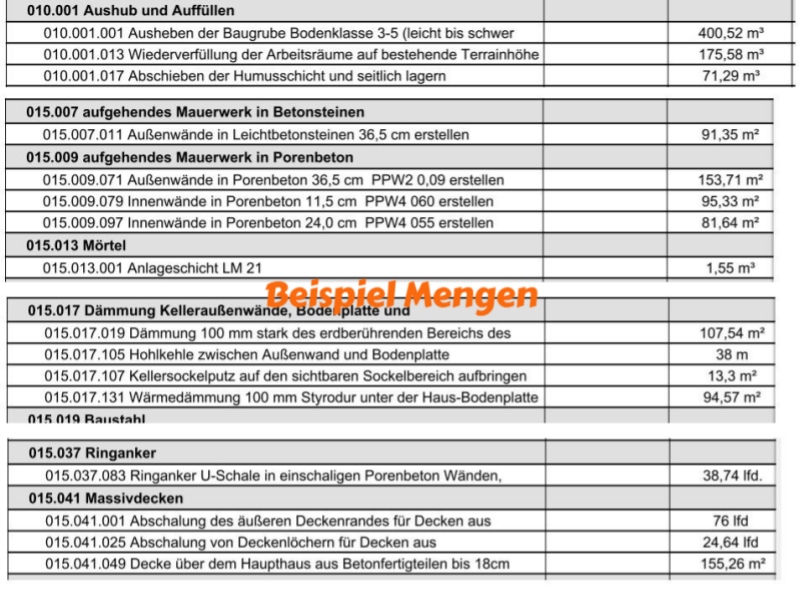 Auszug Mengenübersicht