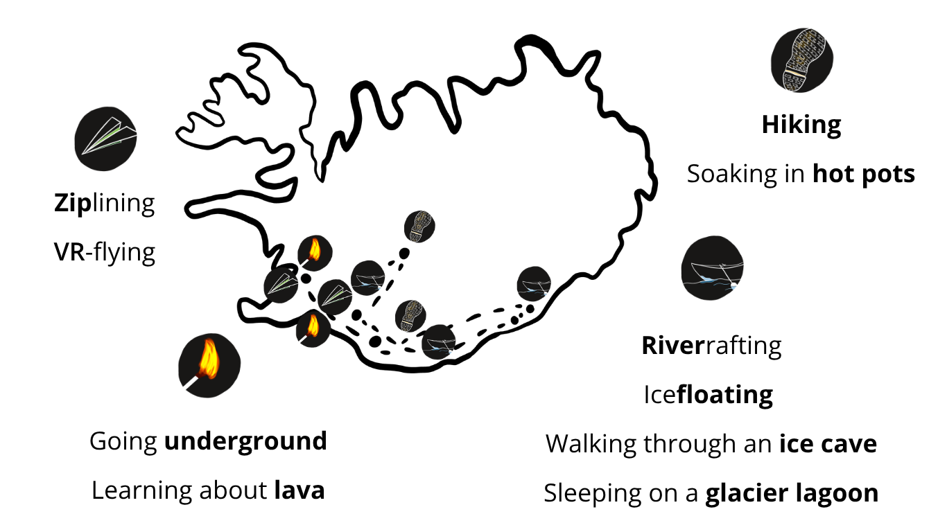 Iceland Roadmap Wide Inside Travel and Exploration