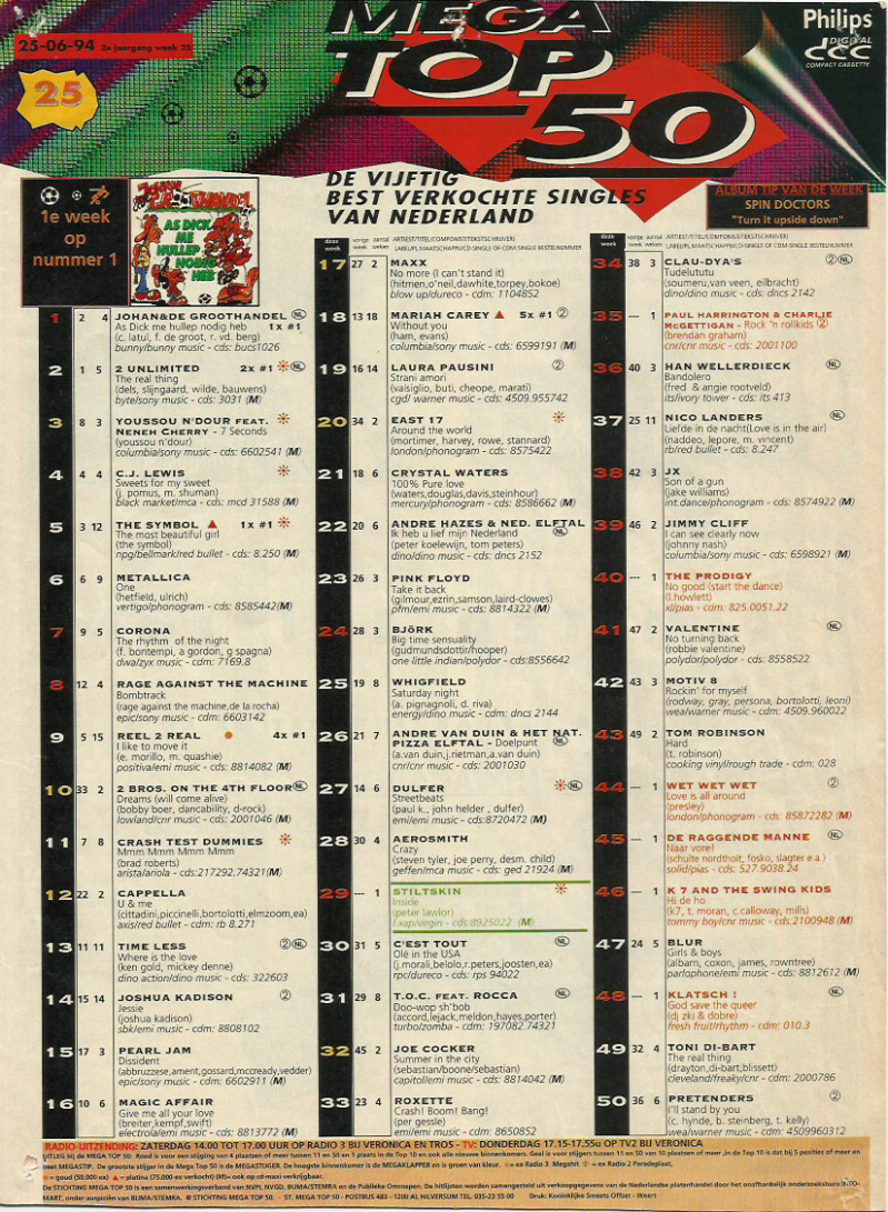 mega-top-50-uit-freewave-tijd-standard-n3fuvx.png
