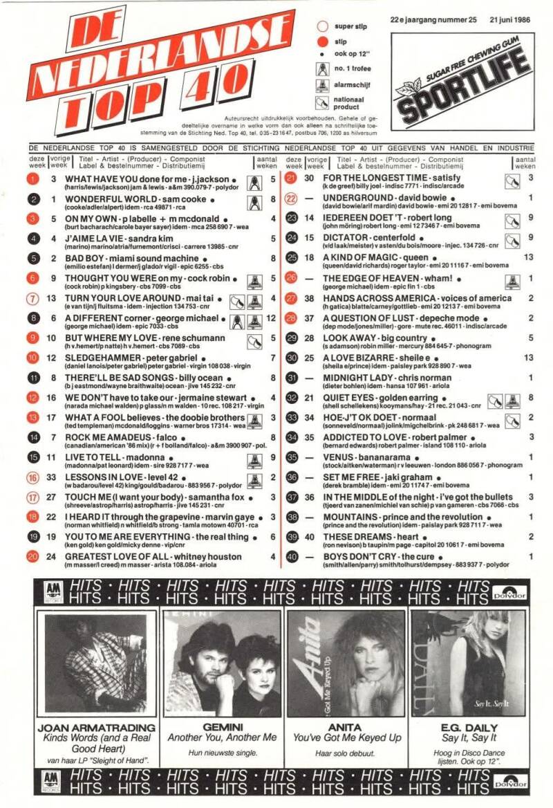 top-40-21-juni-1986-standard.jpg