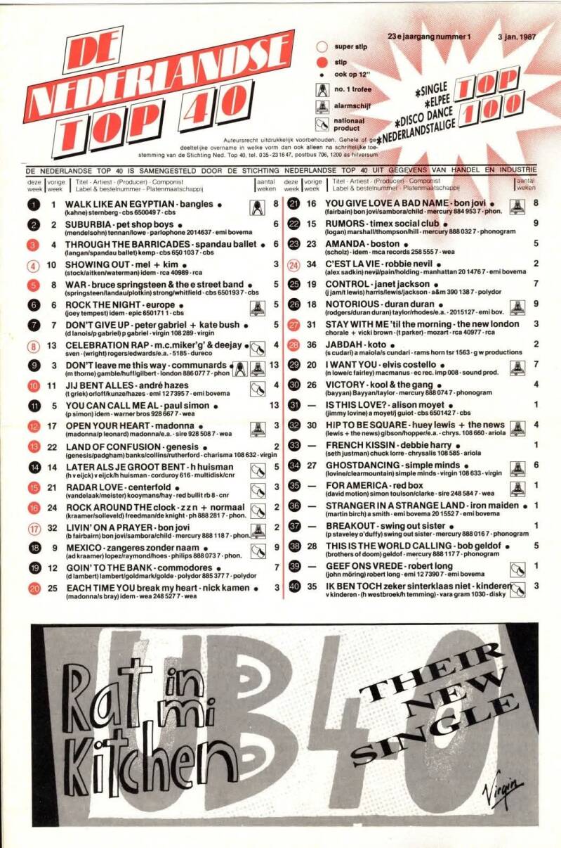 top-40-3-januari-1987-standard.jpg