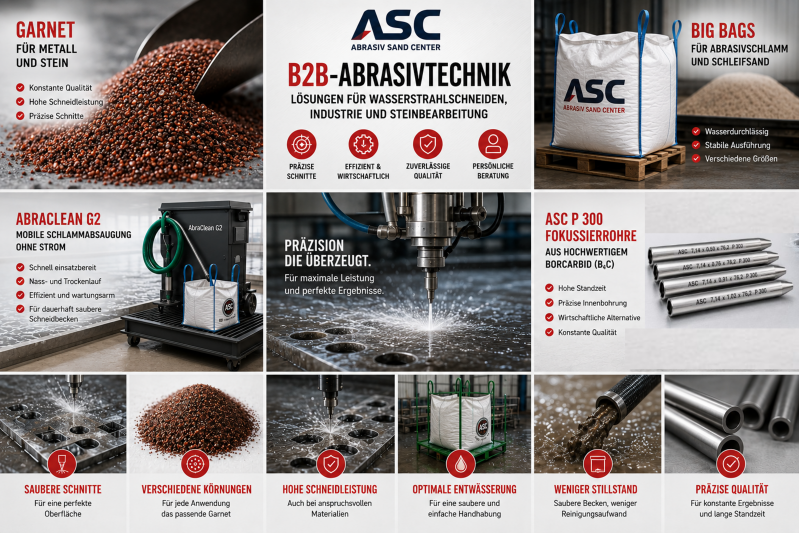 Garnet, Big Bags, Fokussierrohre, AbraClean G2 bei Abrasiv Sand Center
