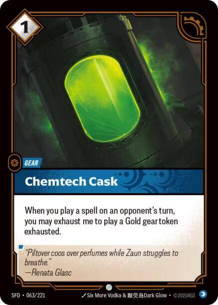 Chemtech Cask 063/221 RBC