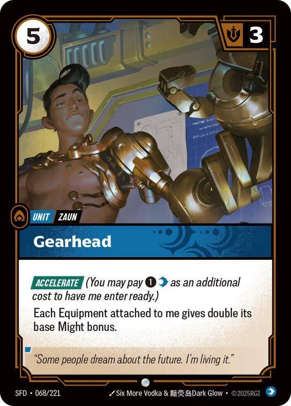 Gearhead 068/221 RBC