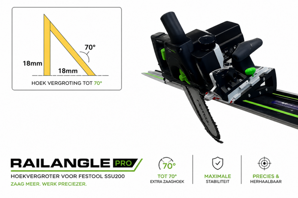 RailAnglePRO voor Festool SSU200