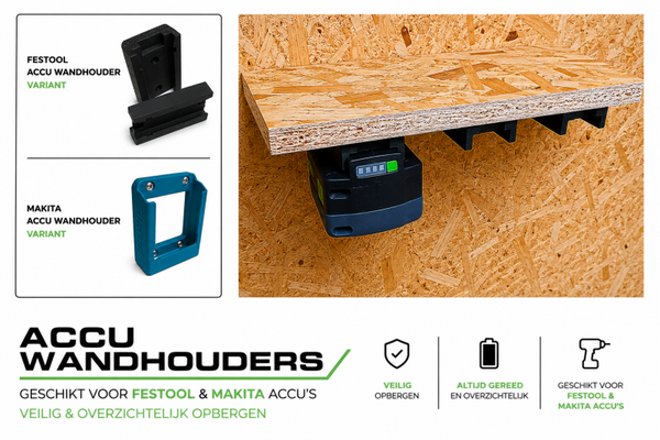 Accu wandhouder voor Festool & Makita
