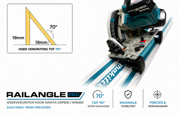 RailAnglePRO voor Makita DSP600 SP6000 serie
