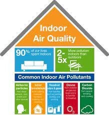 indoorairqualitypic1.jpg