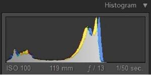 'Sneeuw moet wit zijn' een artikel op de fotografieblog van Didier de Borle, beeldmaker