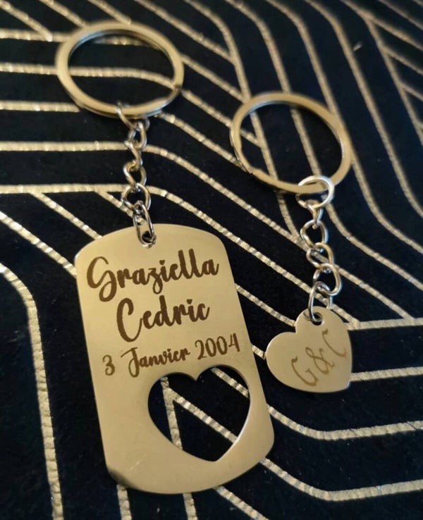 Ensemble de porte clés à partagé