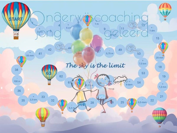 The sky is the limit - rekenen met maten 🧮