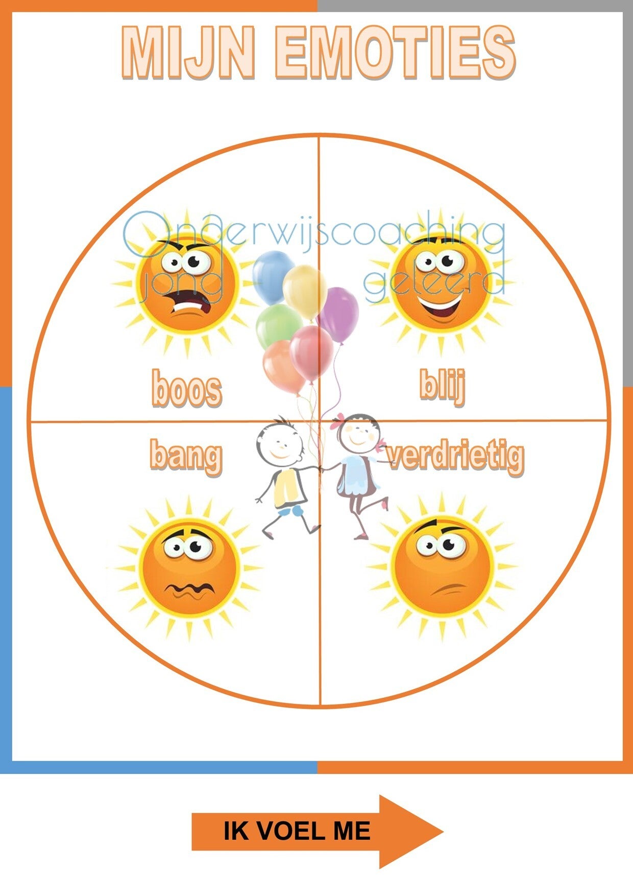 Emotiewiel - emotie/ gevoel aangeven 🤗