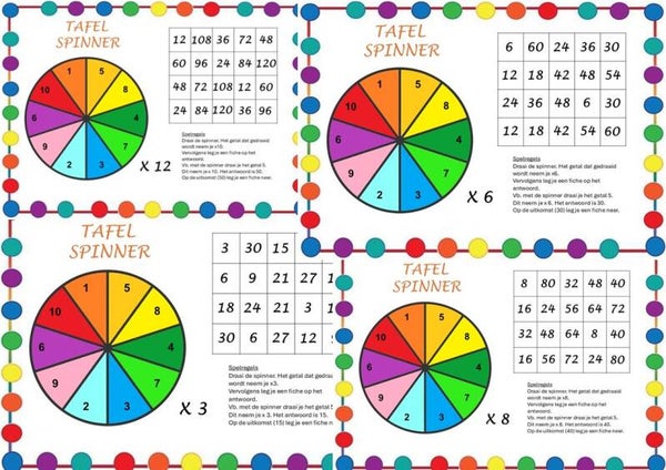 Tafelspinner - oefen spelenderwijs de tafels van 1 t/m 12