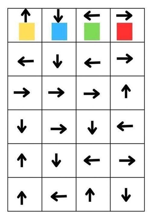 Rekenbladen - pijlen volgen ⬆️➡️⬅️⬇️